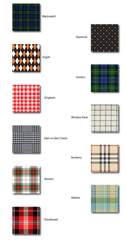 Design Basics Rad Plaid today's nest